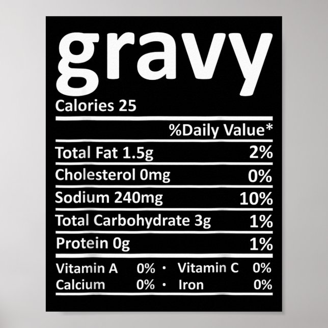 Póster Gravy Nutrition Facts Funny Thanksgiving Christmas (Frente)