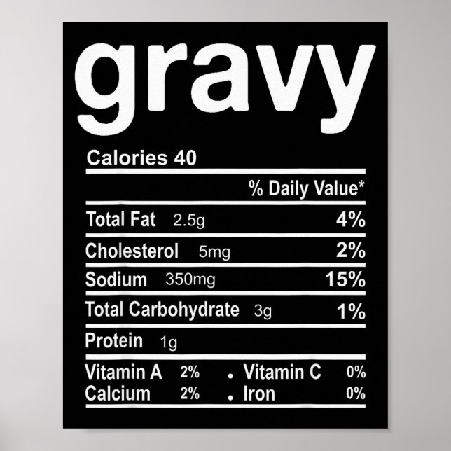 Póster Gravy Nutrition Facts Funny Thanksgiving Christmas (Frente)