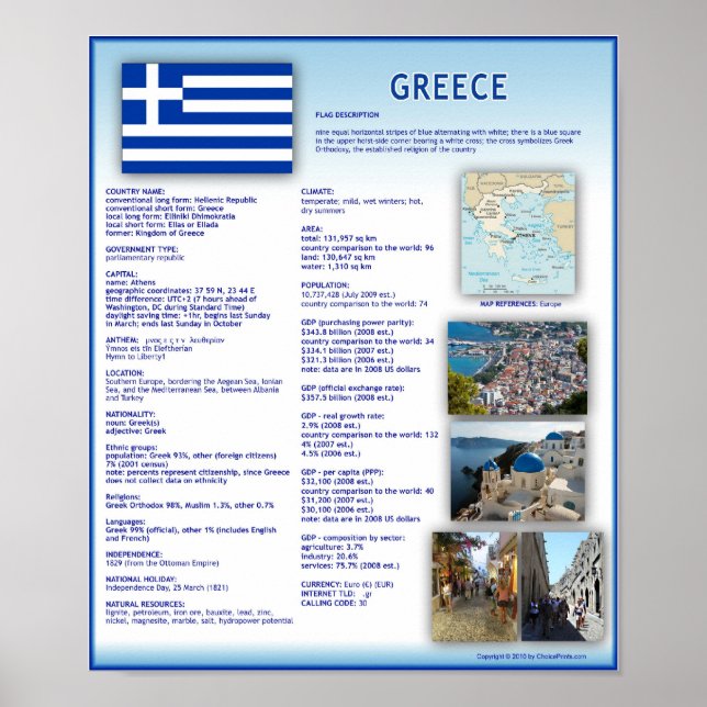 Póster Grecia (Frente)