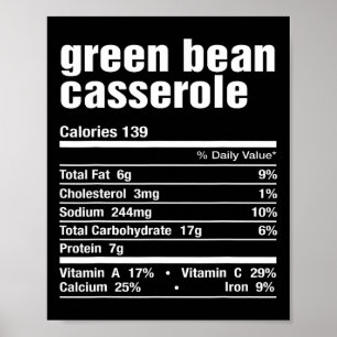 Póster Green Bean Cerole Graciosa Navidades del Día de Ac