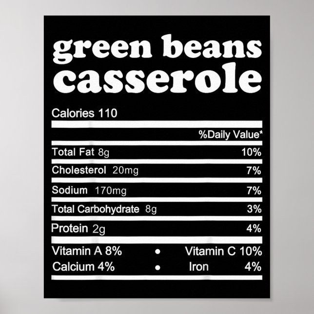Póster Green Bean Cerole Nutrition Facts Thanksgiving Nut (Frente)
