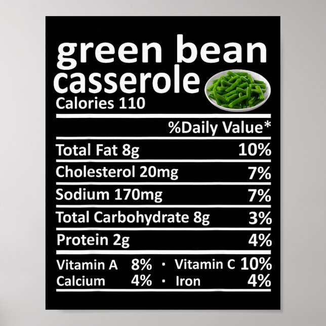 Póster Green Bean Cerole Nutrition Food Facts Funny Thank (Frente)