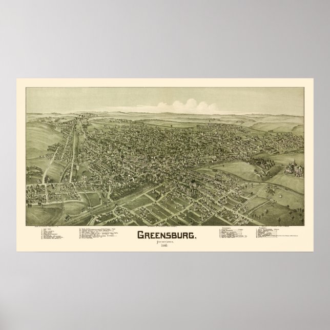 Póster Greensburg, mapa panorámico de la Autoridad Palest (Frente)