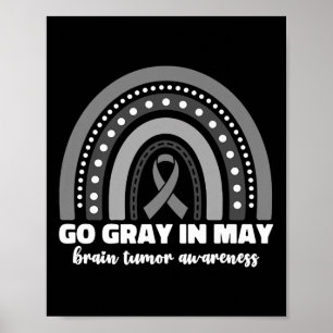 Póster Gris En Mayo Cerebro Mes De Conciencia Sobre Tumor