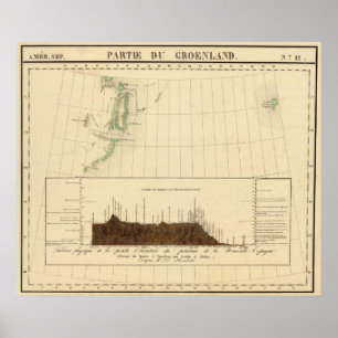 Póster Groenlandia 12