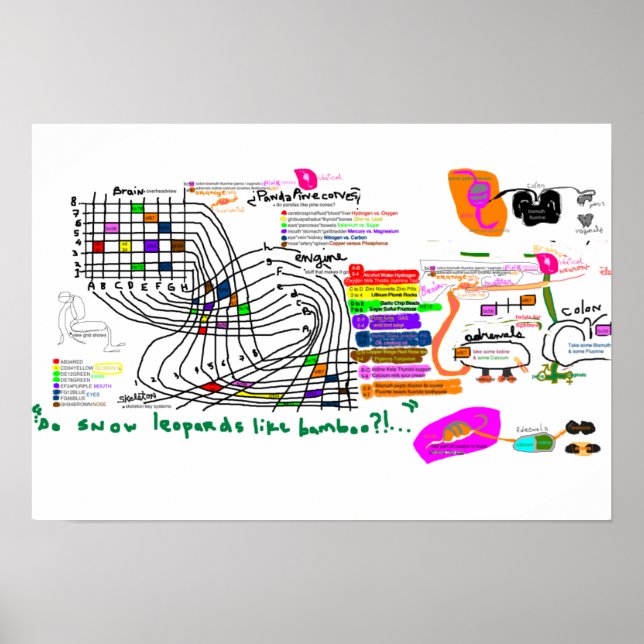 Póster GroveBrainGrid (Frente)