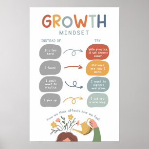 Póster Growth Mindset Boho Aula
