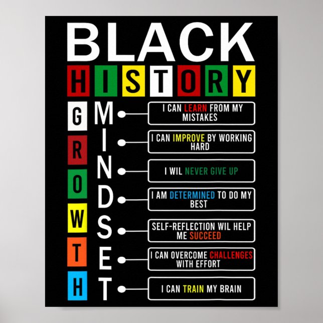 Póster Growth Mindset Definition Cool Black History Month (Frente)