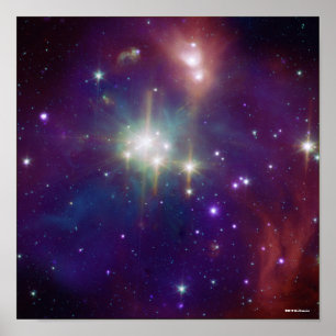 Póster Grupo Coronet