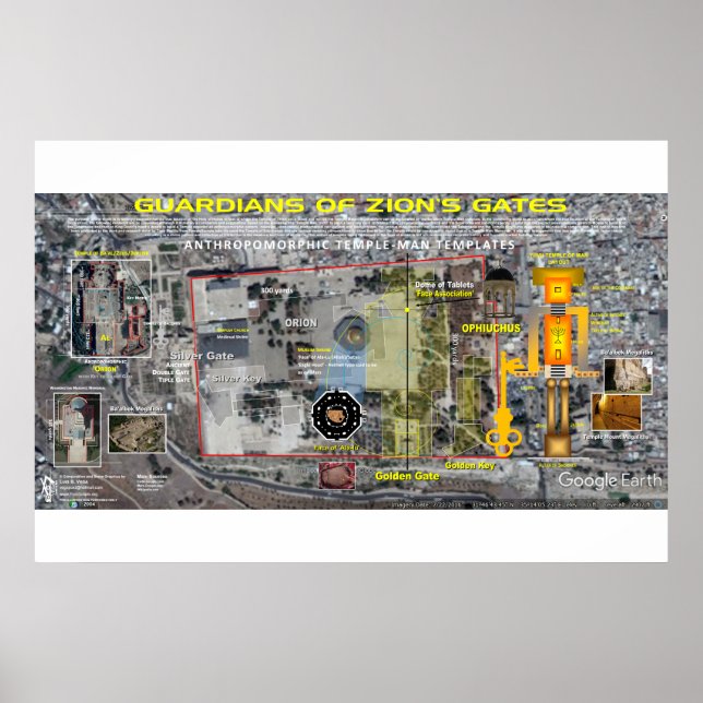Póster Guardianes de las puertas de Sión (Frente)