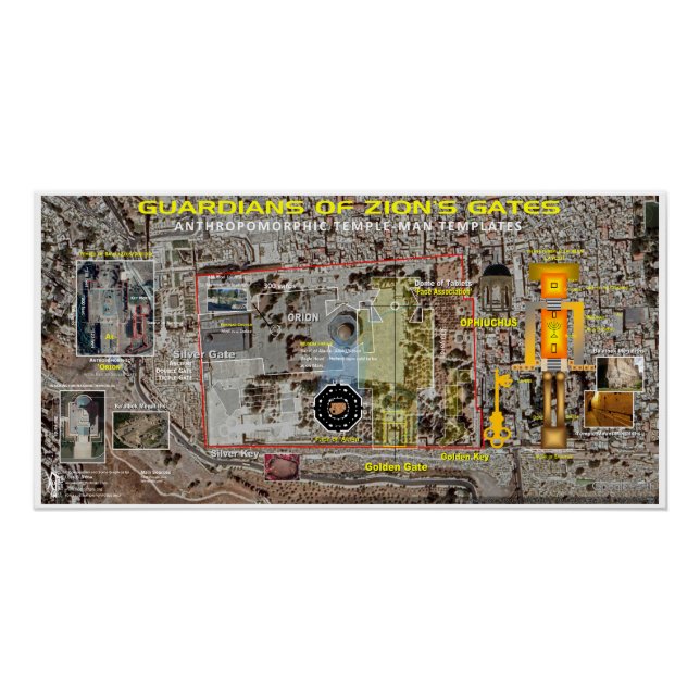 Póster Guardianes de las puertas de ZIon (Anverso)