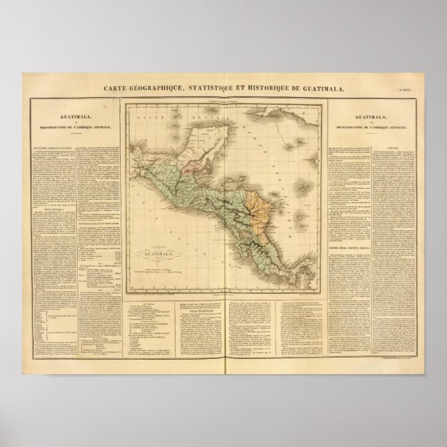 Póster Guatemala (Frente)