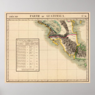 Póster Guatemala 76