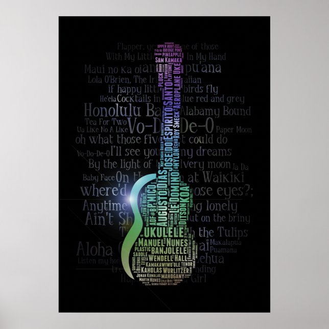 Póster Guay Ukulele History Word Cloud Poster! (Frente)