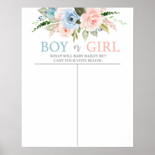 Póster Guess the gender