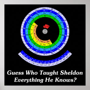 Póster Guess Who Taught Sheldon Everything He Knows?