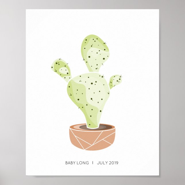 Póster Guía de Huellas Cactus Thumbprint, ducha Succulent (Frente)