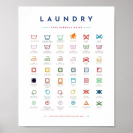 Póster Guía de lavado Símbolos Cuidados Poster de color d