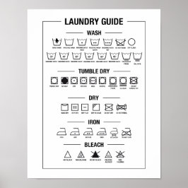 Póster Guía de lavado, símbolos de cuidado textil