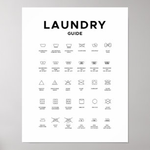 Póster Guía de Lavandería - Arte Moderno para Baño