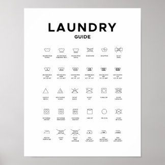 Póster Guía de Lavandería - Arte Moderno para Baño