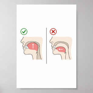 Póster Guía de Mewing Línea de la Mandíbula Looksmaxxing