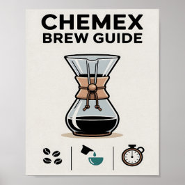 Póster Guía de preparación de Chemex minimalista para par