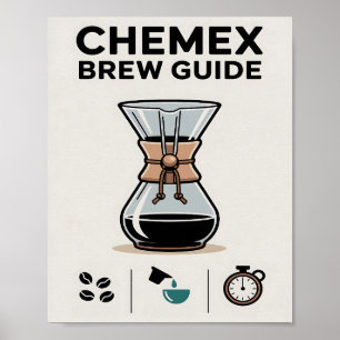Póster Guía de preparación de Chemex minimalista para par