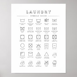 Póster Guía de Símbolos de Lavado en Casa