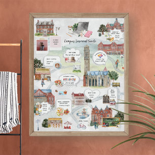 Póster Guía de Supervivencia en el Campus   Regalo Divert