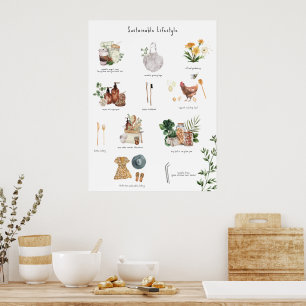 Póster Guía Eco de Estilo de Vida Sostenible   Cero Resid