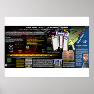 Póster Guidestones de Georgia