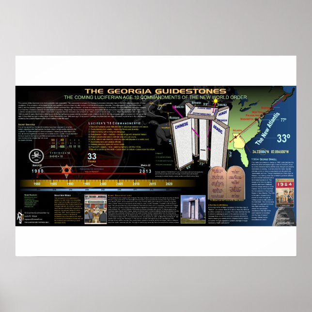 Póster Guidestones de Georgia (Frente)