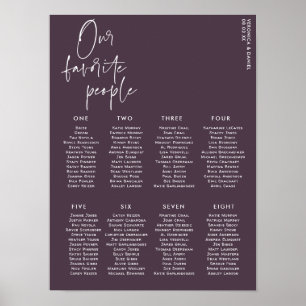 Póster Guión elegante Asientos de mesa de Bodas