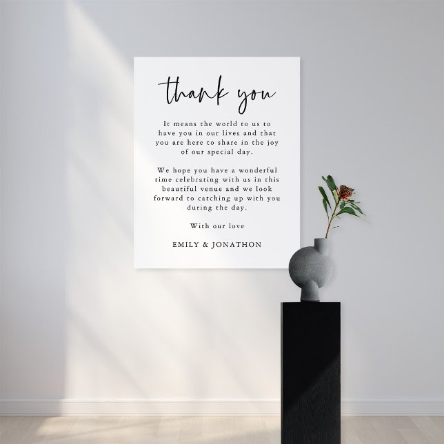 Póster Guión mínimo Carta de agradecimiento a los invitad (Subido por el creador)