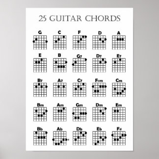 Póster Guitar Chord Chart Poster