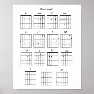 Póster Guitar Chord Sheet