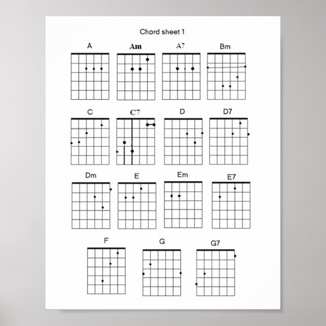 Póster Guitar Chord Sheet (Frente)