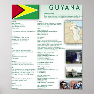 Póster Guyana