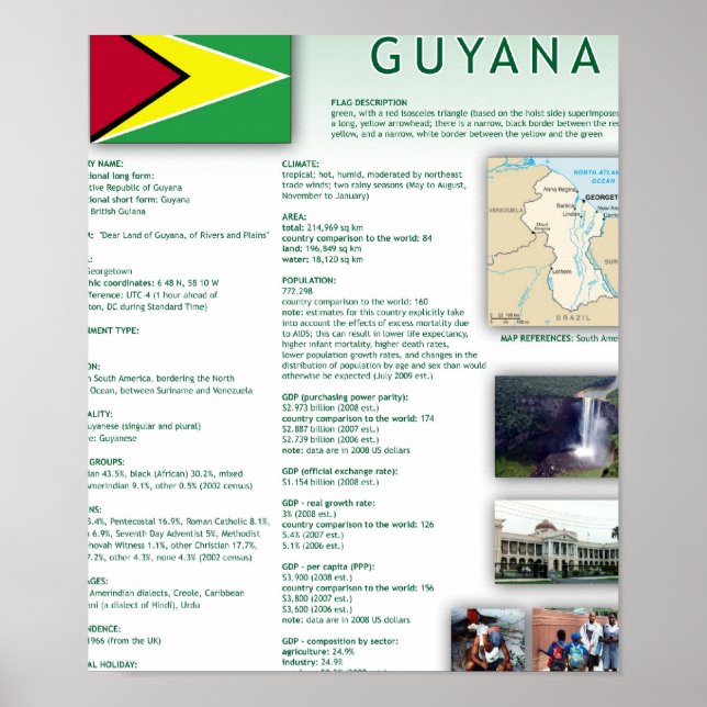 Póster Guyana (Frente)