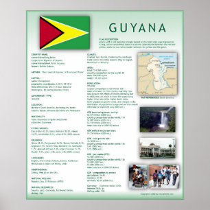 Póster Guyana