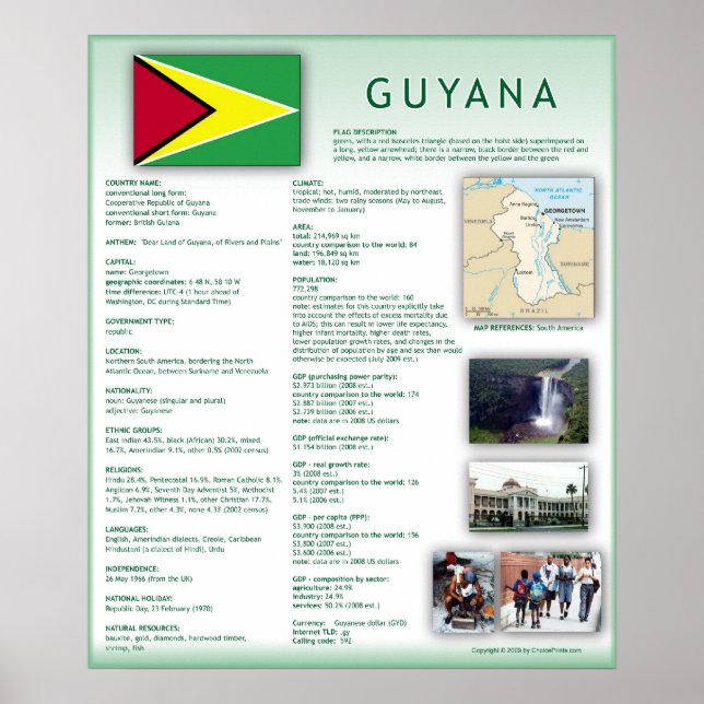 Póster Guyana (Frente)