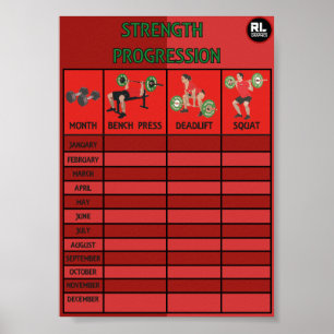 Póster Gym Strength progression Card/
