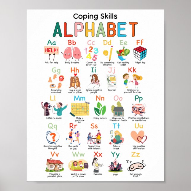 Póster Habilidades Alfabetización Problemas de salud ment (Frente)