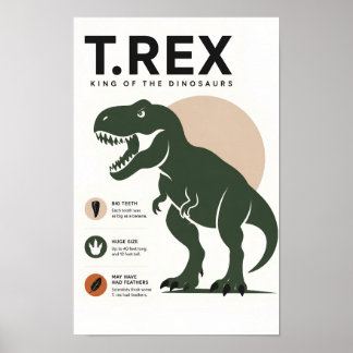 Póster Habitación educativa para niños Minimalista T. Rex