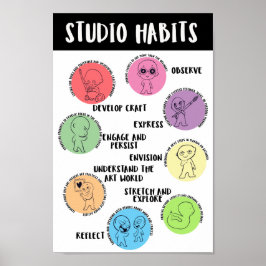 Póster Hábitos mentales de estudio