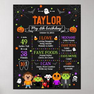 Póster Halloween Cumpleaños Poster Hito Cualquier Edad