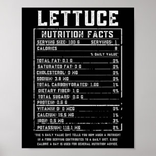 Póster Halloween de Acción de Gracias por Nutrición de Le