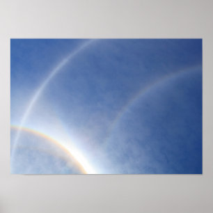 Póster Halos alrededor del sol