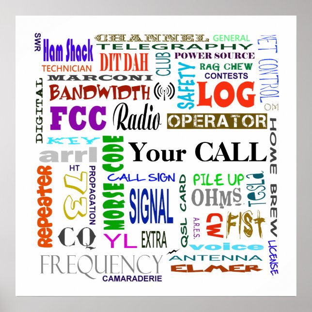 Póster ¡Ham Radio Word Collage Poster Personalizar! (Frente)